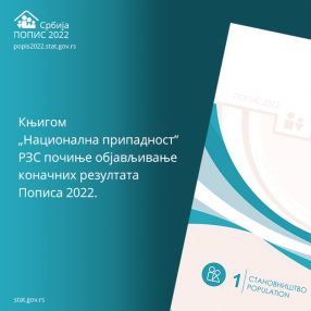 Konačni rezultati Popisa stanovništva, domaćinstava i stanova 2022.